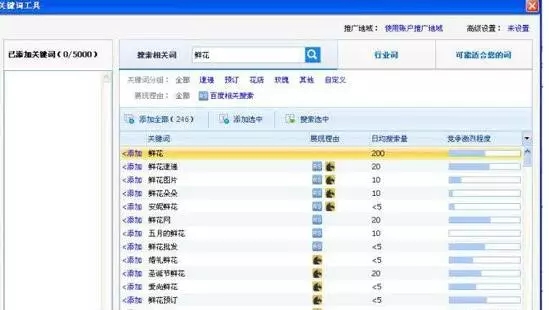 嘉興網(wǎng)站SEO優(yōu)化批量挖掘長尾關(guān)鍵詞的17種方法 圖3
