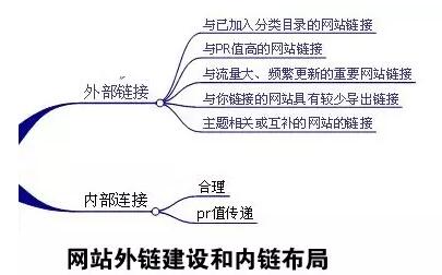 嘉興seo優(yōu)化網(wǎng)站