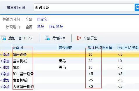 鑿巖設(shè)備企業(yè)如何做營銷？分析山東鼎誠工礦設(shè)備有限公司！