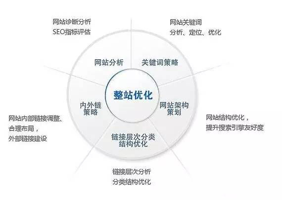 嘉興企業(yè)網(wǎng)站建設(shè)