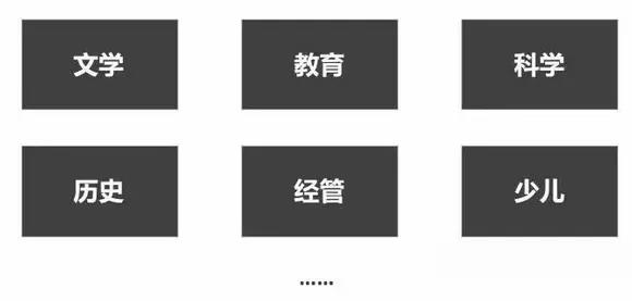 產(chǎn)品再好也沒(méi)人理，如何抓住用戶(hù)，你該變一變了？