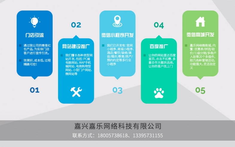 嘉興做了小程序的商家，不知道這六個(gè)推廣手段，你的小程序好比白做了！