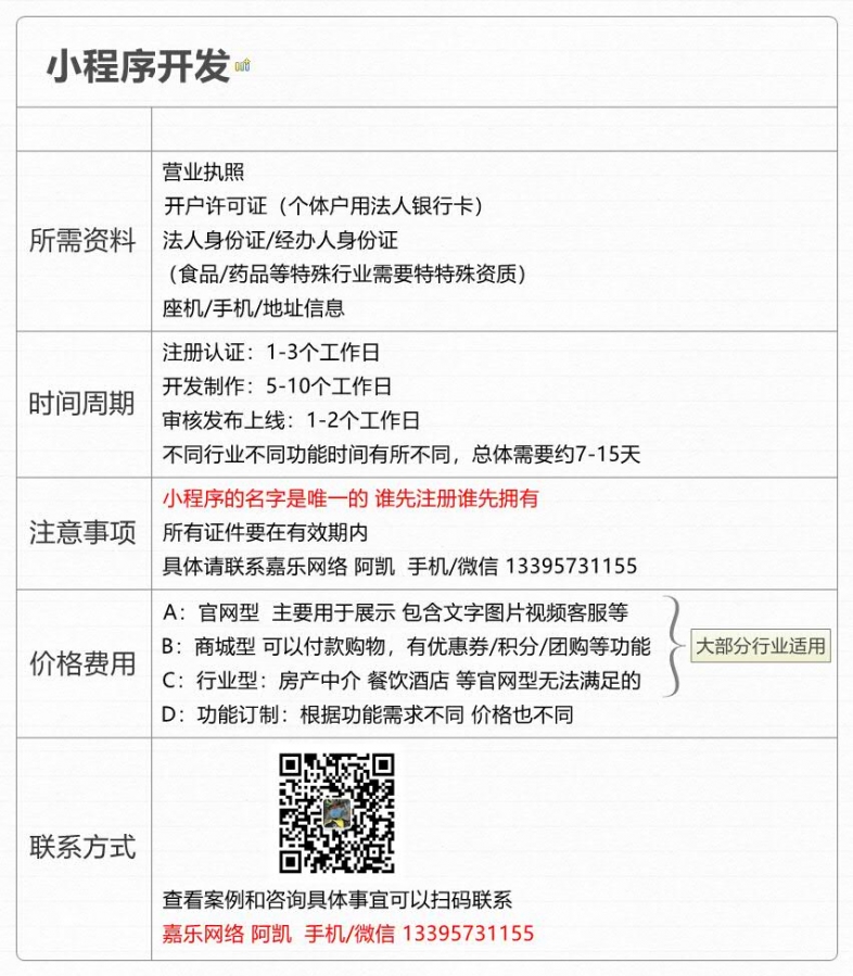 嘉興小程序開發(fā)制作常見問題解答-嘉樂網(wǎng)絡(luò)公司